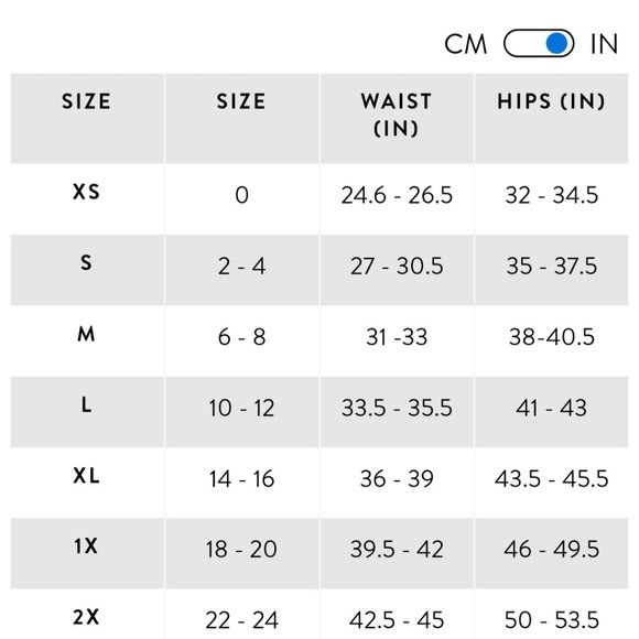 NWT Spanx Distressed Ankle Skinny Jeans - Picture 5 of 12